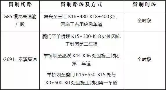 新澳2025最新资料大全｜快速计划执行指南