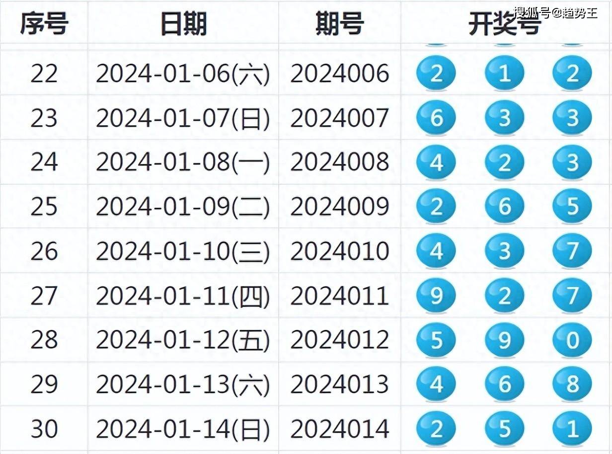 今晚新澳门9点35脱离奖效果｜收益针言剖析落实