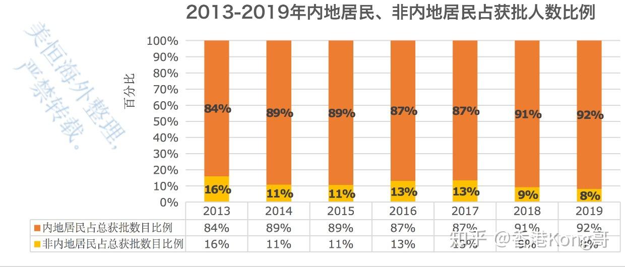 2025澳彩资料免费大全，数据支持妄想剖析