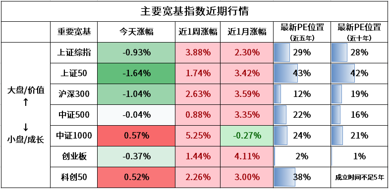 2024澳门精准正版免费｜数据资料诠释落实