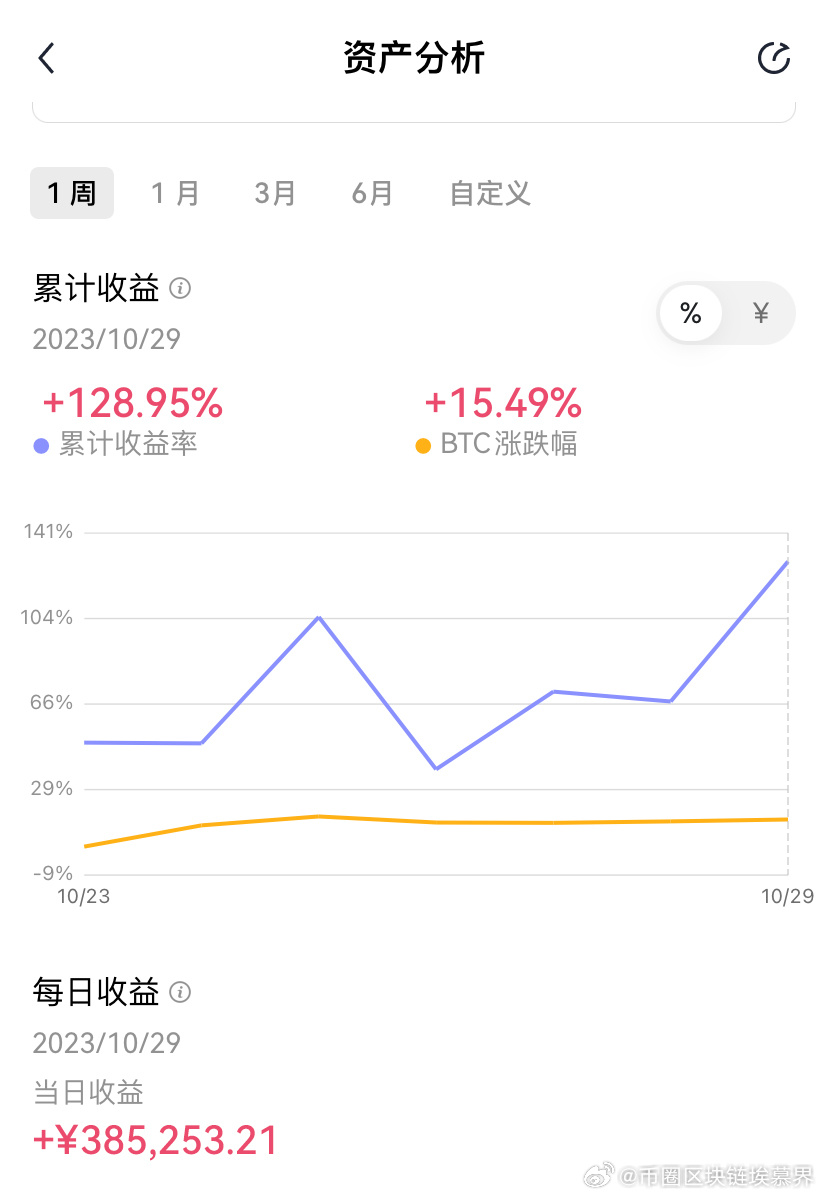 管家波一肖一码100精准｜细腻战略界说探讨