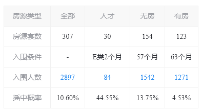 新澳门今晚开奖效果+开奖，时代说明剖析