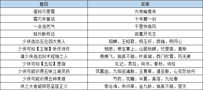 2024新奥天天开好彩大全53期，效能解答诠释落实