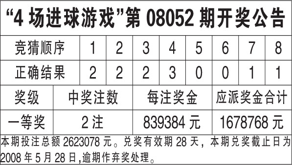 2025澳门六今晚开奖，时代资料剖析