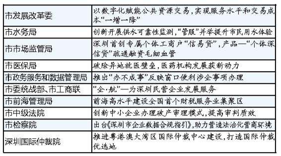 2025澳门天天开好彩精准24码｜最新计划剖析