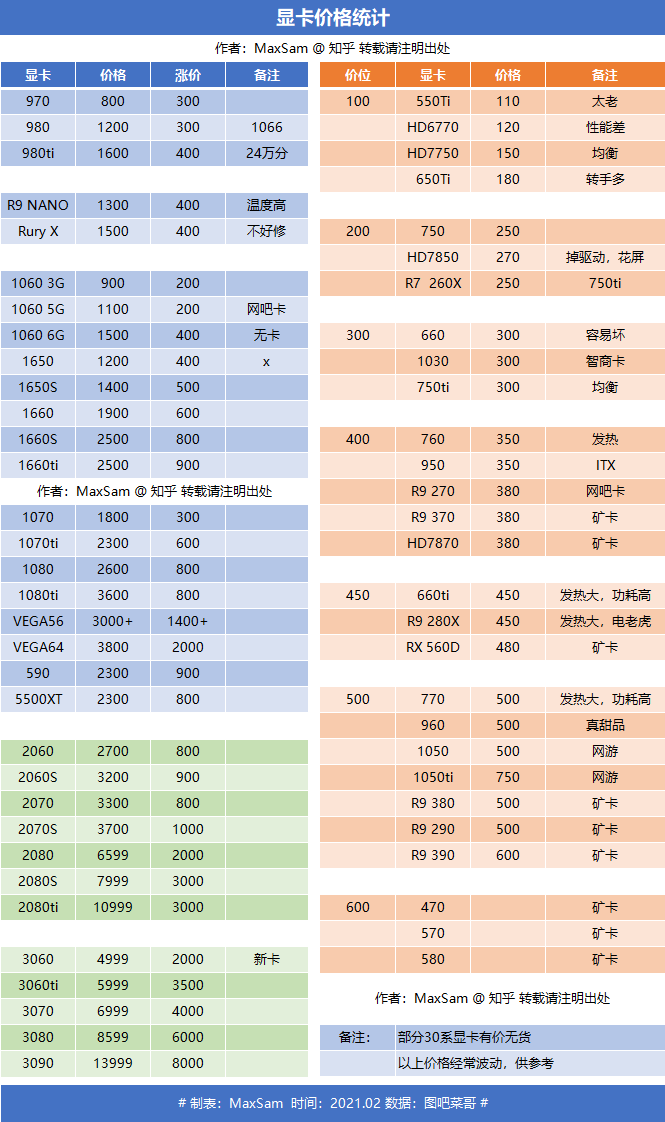 新澳门今期开奖效果盘问表图片｜准确解答落实