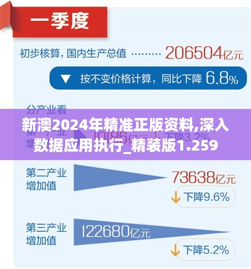 2024新澳精准免费大全｜优选计划剖析说明