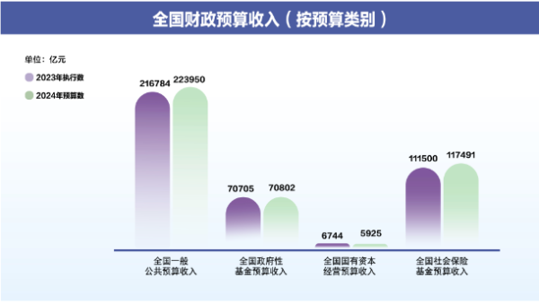 钰金