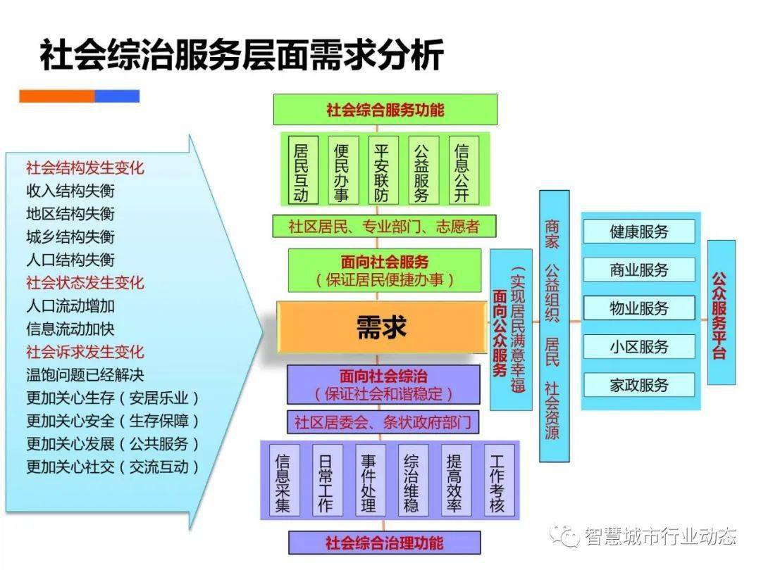 2024新澳门天天开奖免费盘问，数据导向战略实验