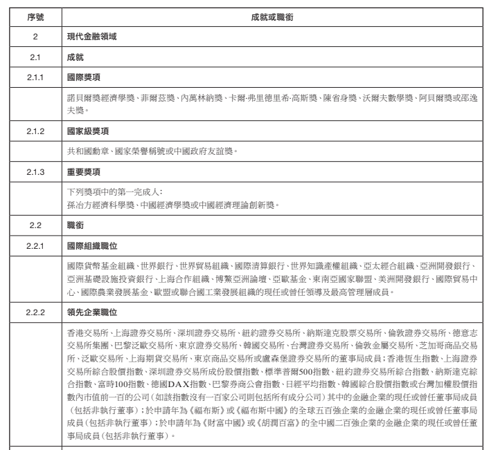 澳门开奖效果+开奖纪录表013，快速妄想设计剖析