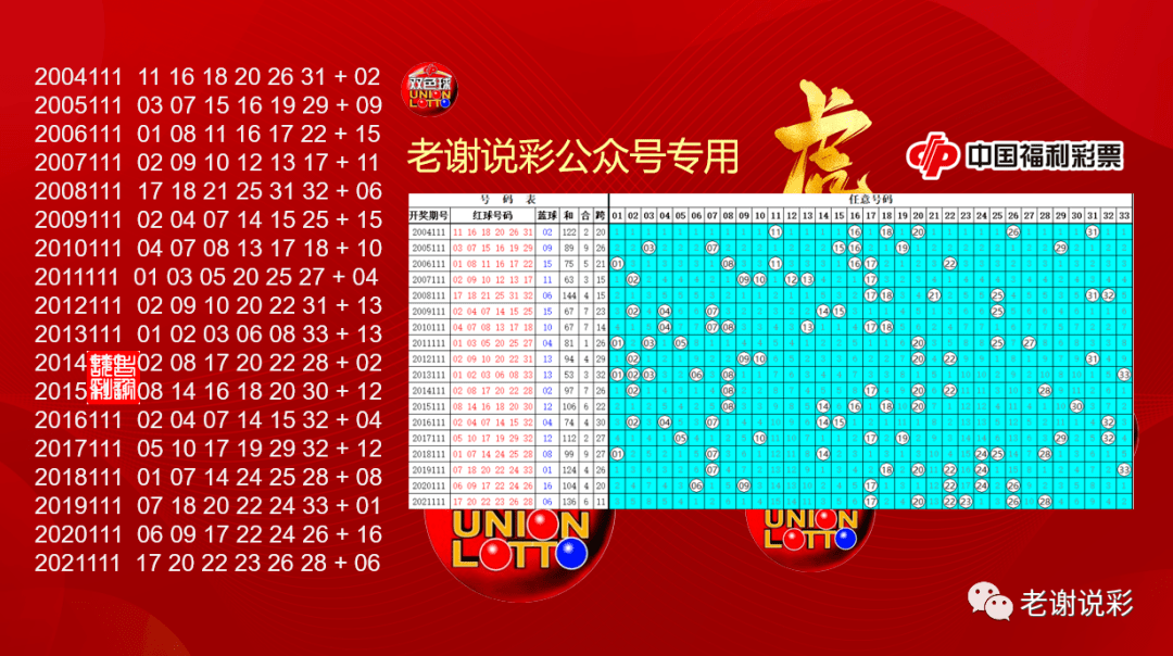 今晚澳门9点35脱离奖效果，数据剖析妄想导向