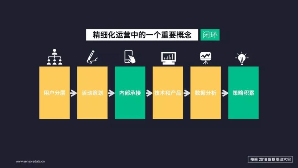 2024新奥历史开奖纪录香港，互动性执行战略评估