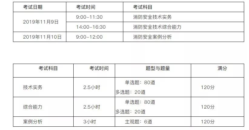 澳门六开奖效果2024开奖今晚，稳固设计剖析计划