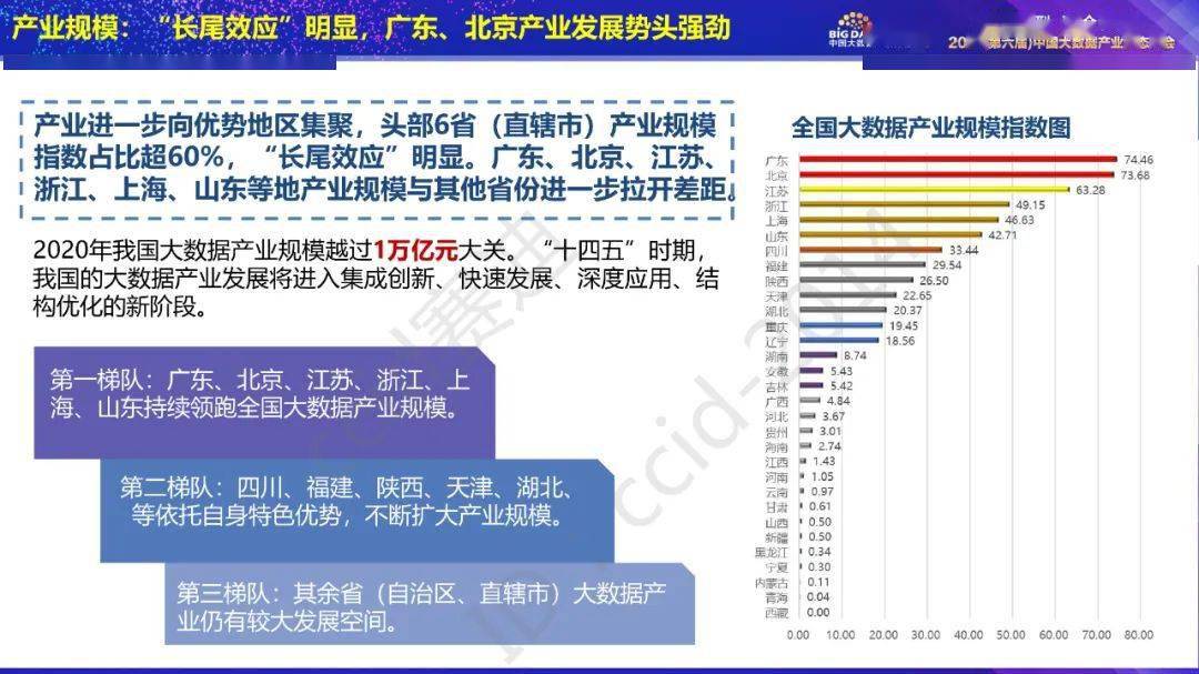 2024新澳门正版免费挂牌灯牌｜实地评估剖析数据