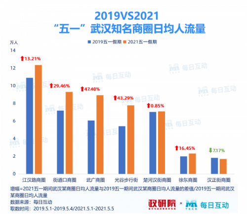 2025澳门天天开奖大全，数据驱动妄想