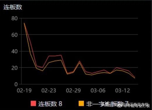 2025澳门开奖号码｜数据支持战略剖析