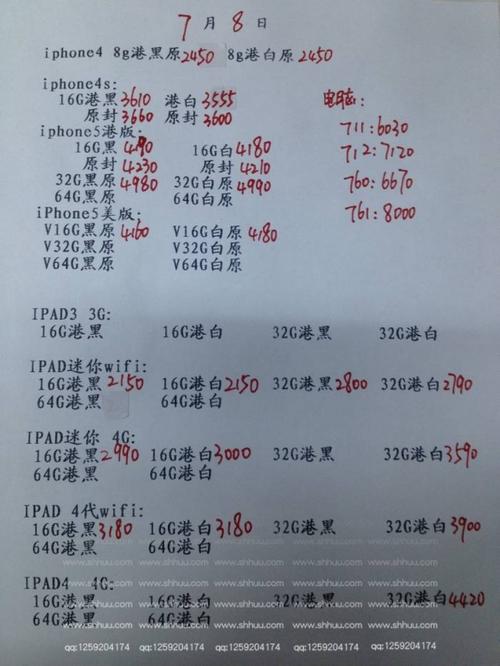 苹果7最新报价剖析，市场走势与价钱动态周全梳理