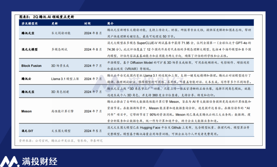 2025澳门天天开好彩精准24码，数目解答诠释落实