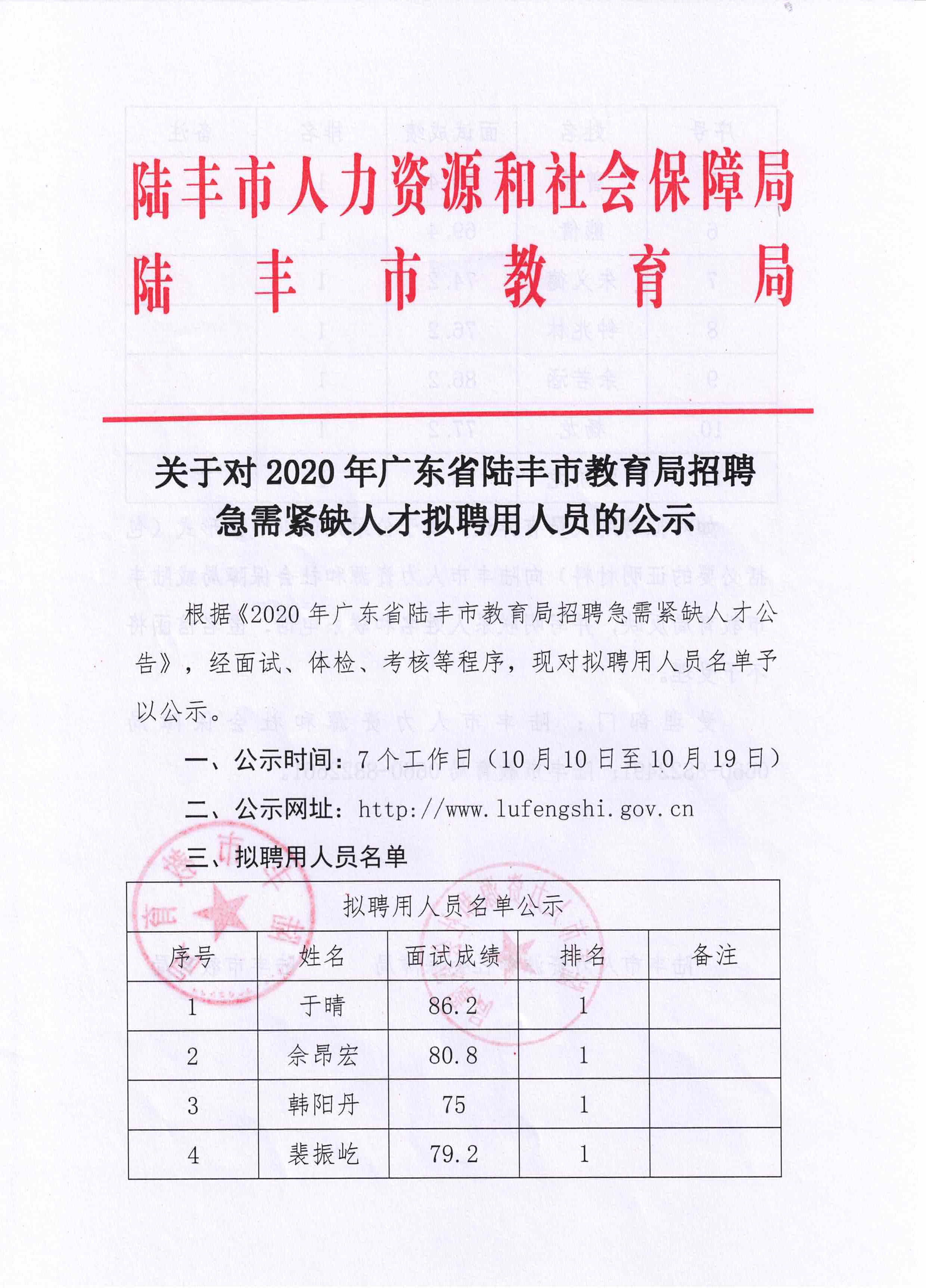 陆丰市水利局最新招聘信息概览，职位、要求及申请指南