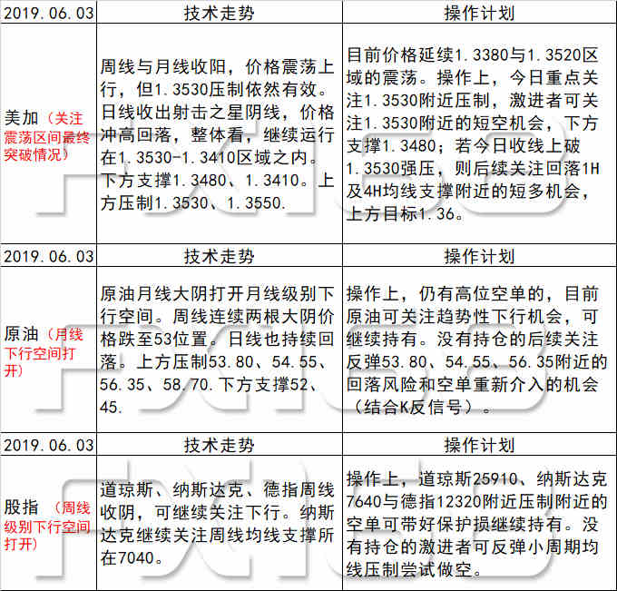 新澳天天开奖资料大全旅游团｜综合评估剖析说明