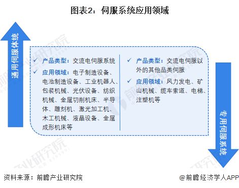 2024澳门精准正版免费，完整的执行系统评估