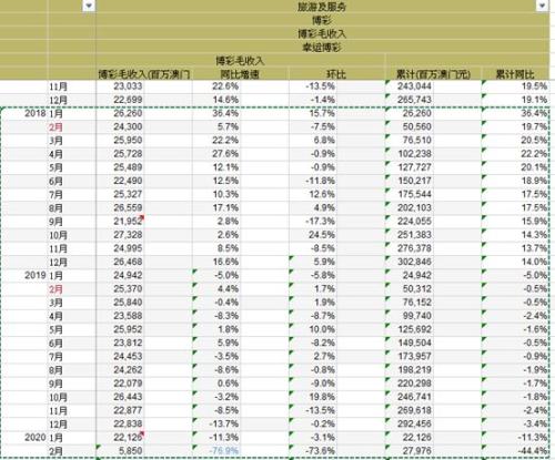 2025澳门天天开好彩大全，前沿解析评估