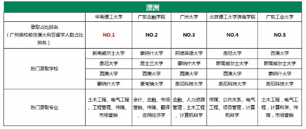 新澳今晚开什么号码，精确数据解释定义