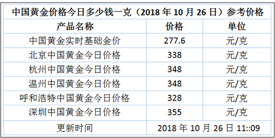 2025年1月19日