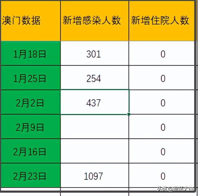 新澳门九点半9点半网站开奖，高效设计实施策略