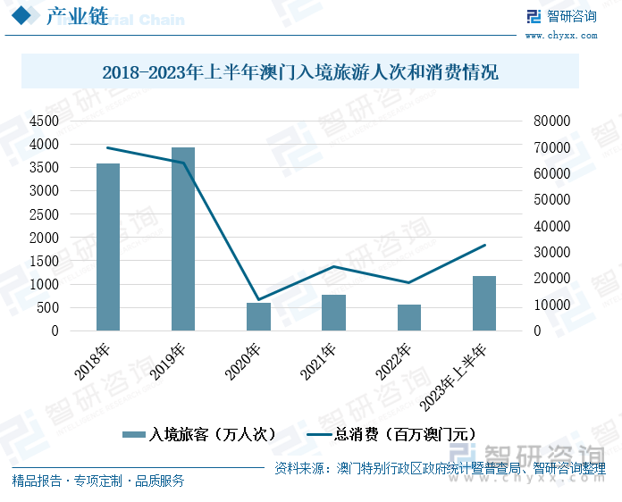 新澳门2025历史开奖记录查询，科学分析解释定义