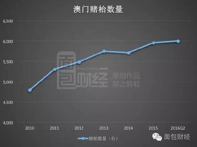 澳门最精准真正最精准｜数据解析设计导向