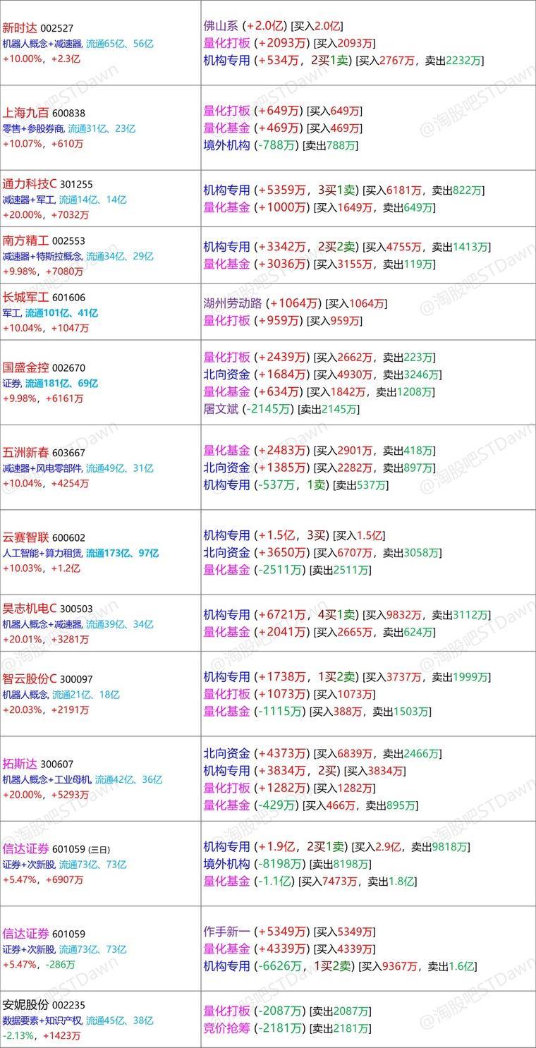 澳门管家婆100%精准图片，最新研究解释定义