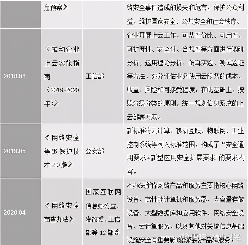 2025正版资料免费大全，标准化程序评估