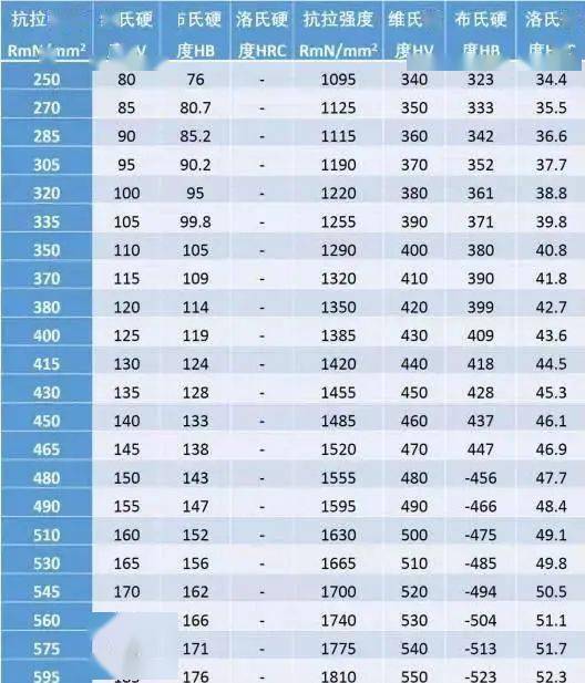 2024年澳门精准免费大全，数据导向战略实验