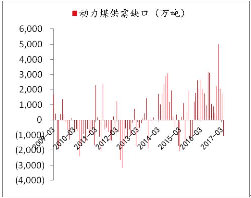 2025年1月 第895页