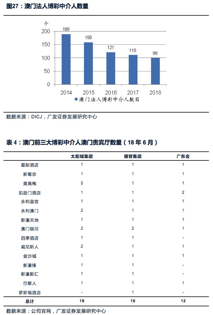 澳门今晚一肖必中特｜实地剖析数据考察