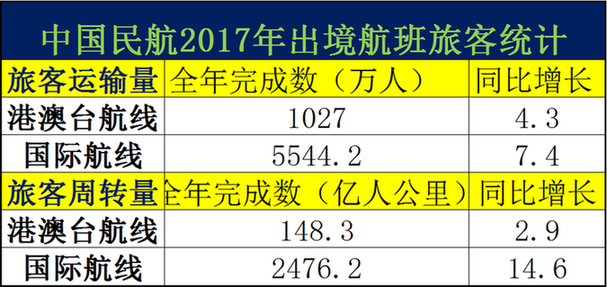 澳门正版免费整年资料｜深入数据执行妄想