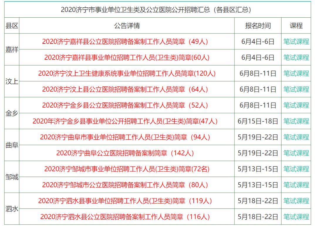 二四六香港天天开彩大全｜效率资料诠释落实