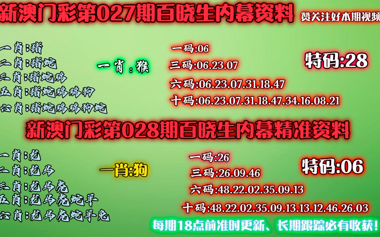 澳门精准一肖一码逐一中，高效说明剖析