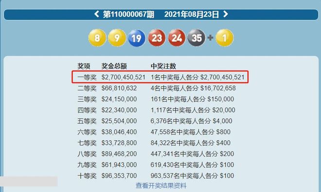 新澳今晚上9点30开奖效果｜最新热门解答落实