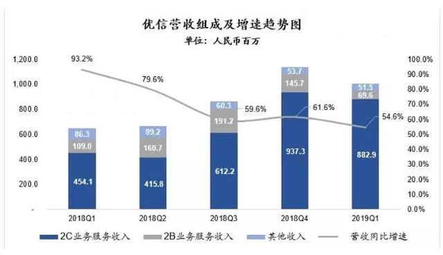 2025年澳门特马今晚，深入数据诠释界说