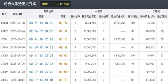 2025澳门今晚开奖号码，快速响应设计剖析