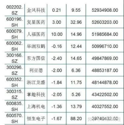 494949澳门今晚开什么454411，详细解读诠释界说