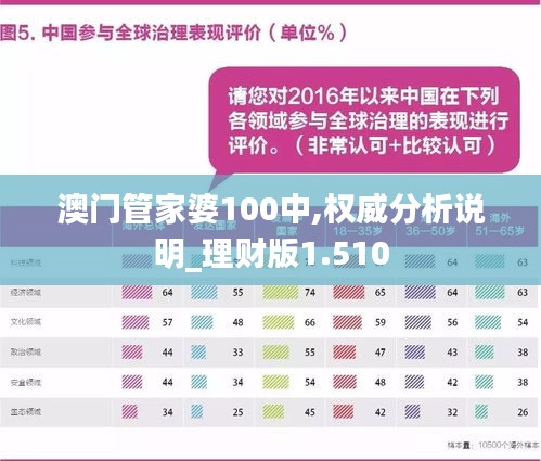 澳门管家婆100中｜准确解答落实