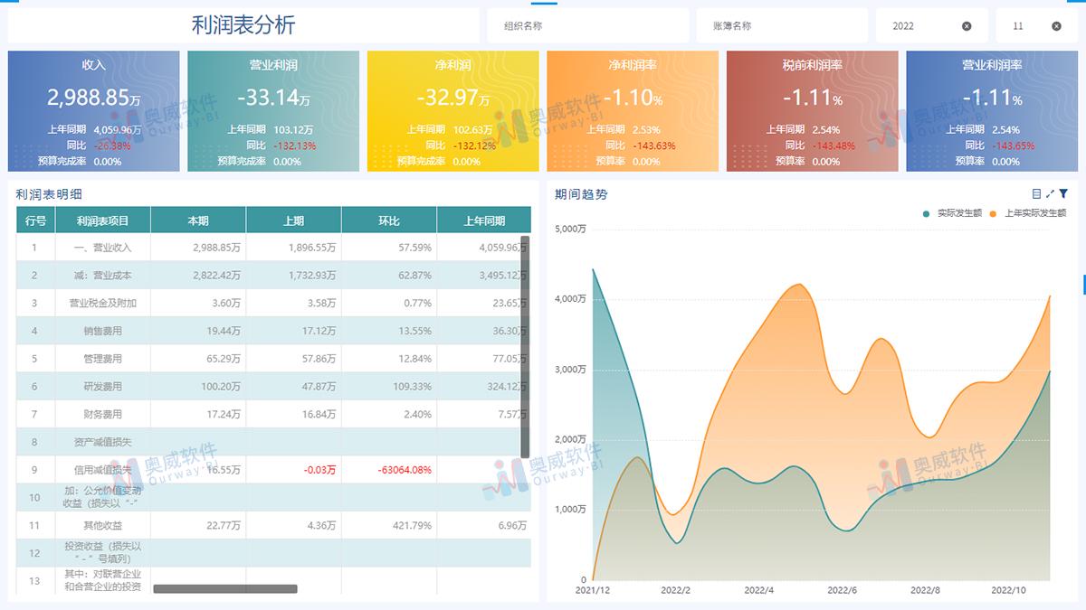 新澳门资料大全正版资料？奥利奥，定制化执行计划剖析