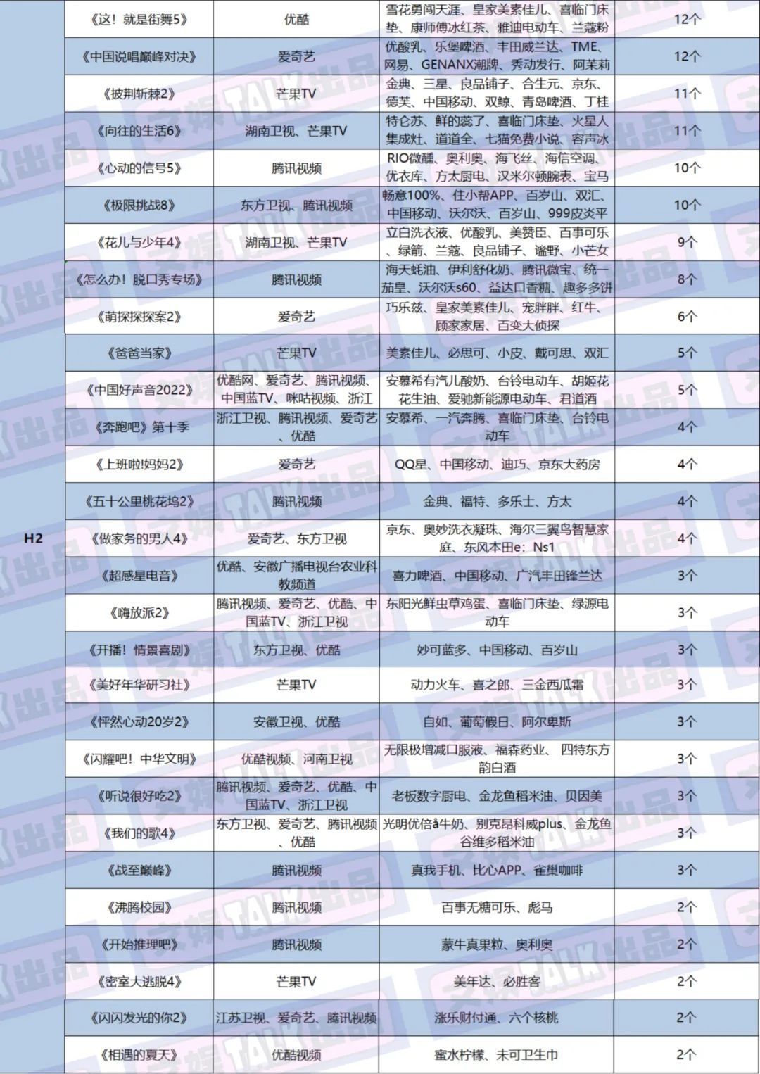 奥门开奖效果+开奖纪录2024年资料网站，一连设计剖析计划