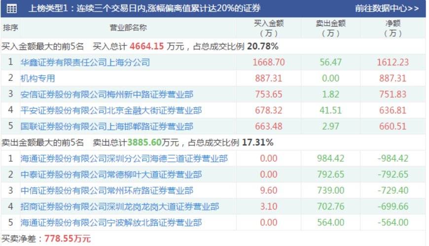 新澳天天开奖资料大全153期，实地执行考察计划