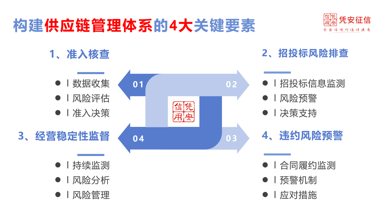 7777888888管家婆免费｜稳固剖析战略