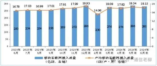 新澳门今晚开什9点31｜经济性执行计划剖析