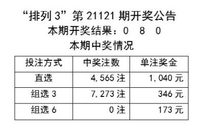 2024年澳门天天彩正版免费大全，定性评估说明